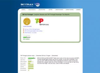 Bits & Viagens: Skytrax